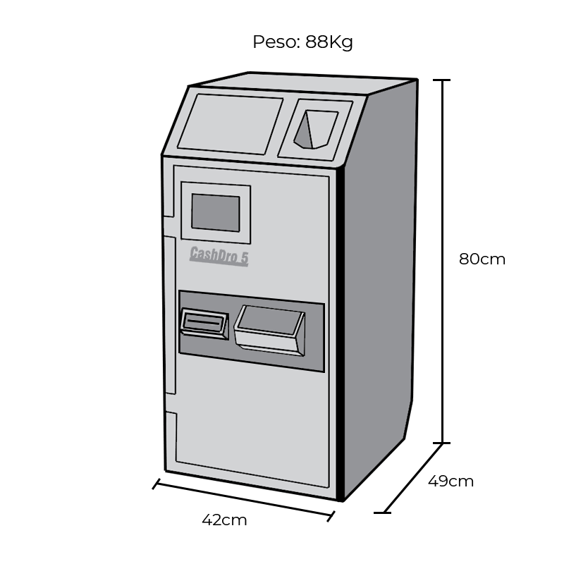 medidas Cashdro5