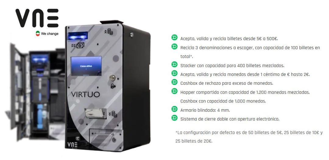 Características VNE Virtuo